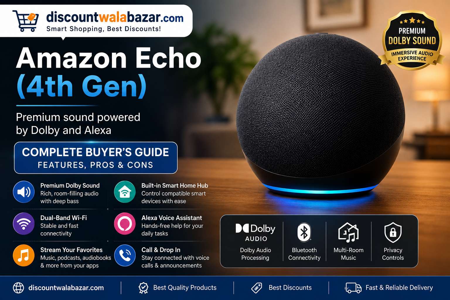 Amazon Echo (4th Gen) smart speaker with Dolby sound and Alexa voice assistant